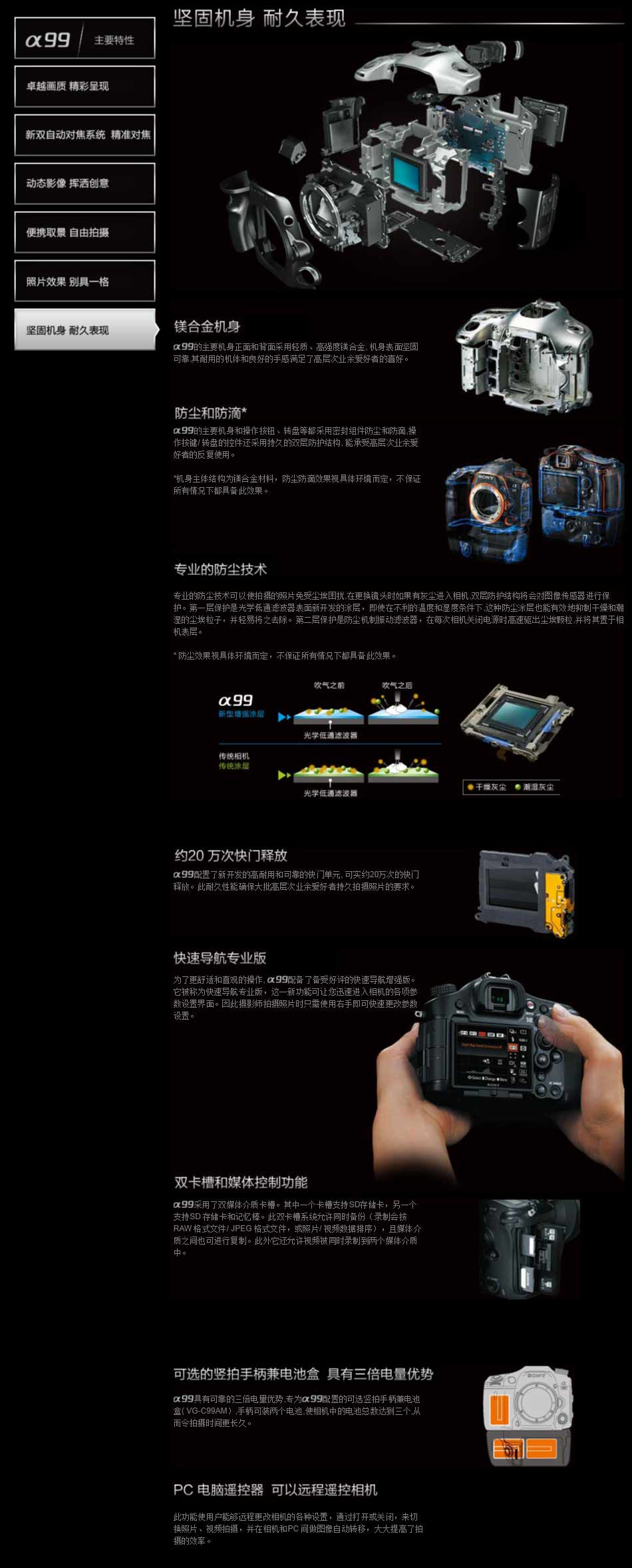 Sony  SLT-A99 뵥 () (